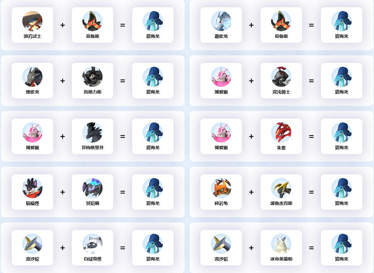 《幻獸帕魯》碧海龍配種公式一覽