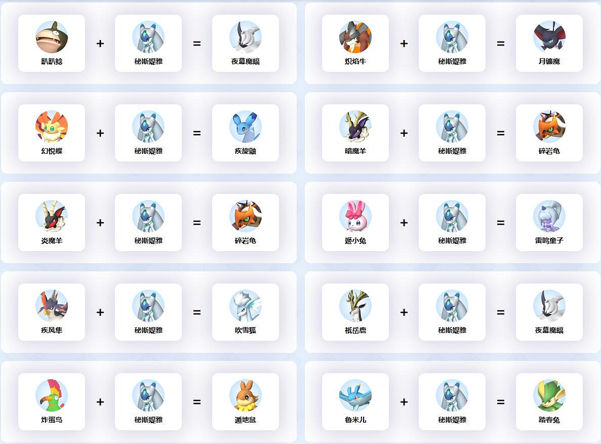 《幻獸帕魯》秘斯媞雅配種公式一覽 《幻獸帕魯》秘斯媞雅配種公式一覽