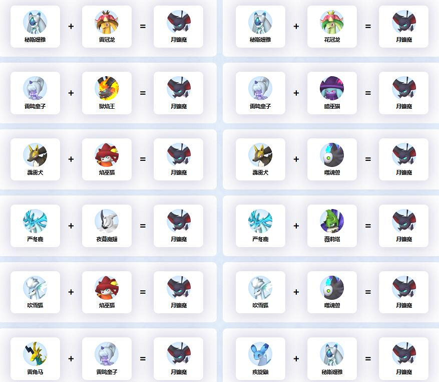 《幻獸帕魯》月鐮魔配種公式一覽 《幻獸帕魯》月鐮魔配種公式一覽