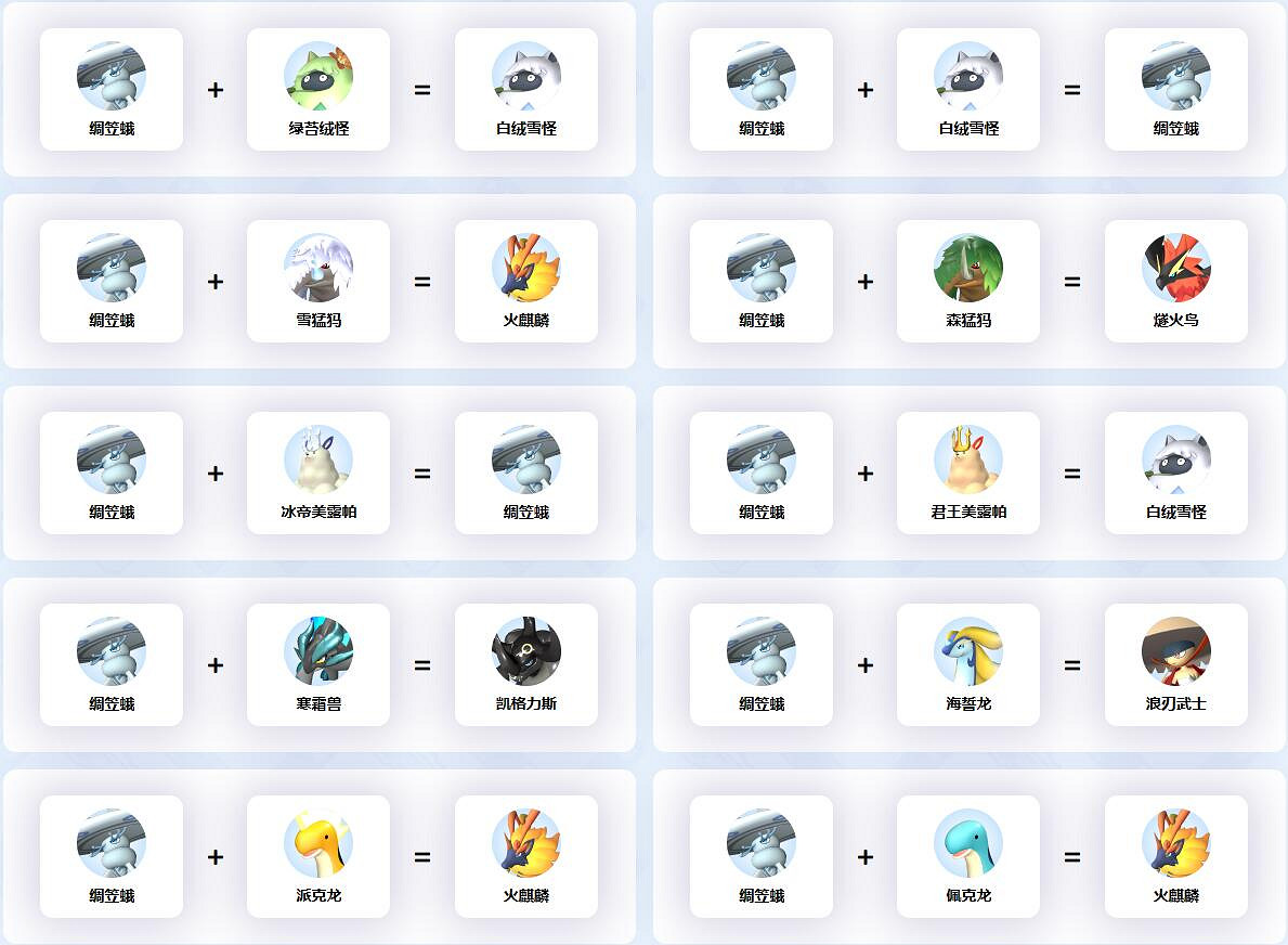 《幻獸帕魯》綢笠蛾配種公式一覽 《幻獸帕魯》綢笠蛾配種公式一覽