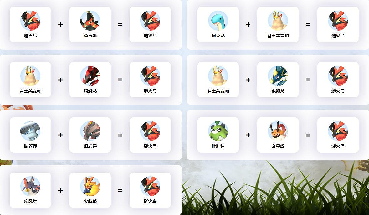 《幻獸帕魯》燧火鳥配種公式一覽 《幻獸帕魯》燧火鳥配種公式一覽