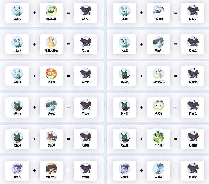 《幻獸帕魯》月鐮魔配種公式一覽 《幻獸帕魯》月鐮魔配種公式一覽