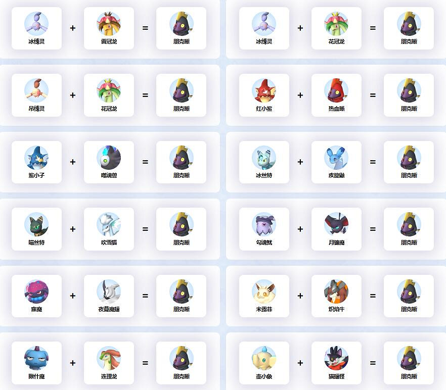 《幻獸帕魯》朋克蜥配種公式一覽 《幻獸帕魯》朋克蜥配種公式一覽