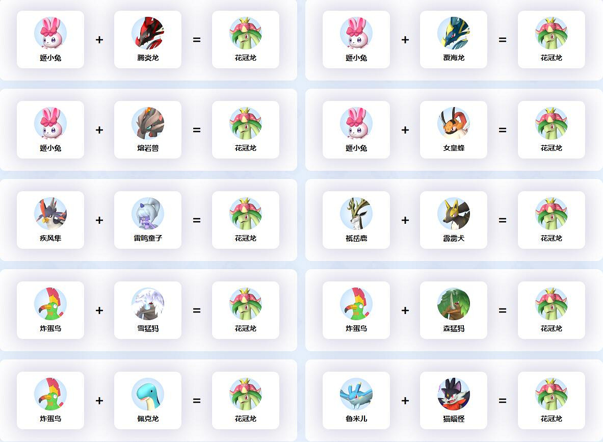 《幻獸帕魯》花冠龍配種公式一覽 《幻獸帕魯》花冠龍配種公式一覽