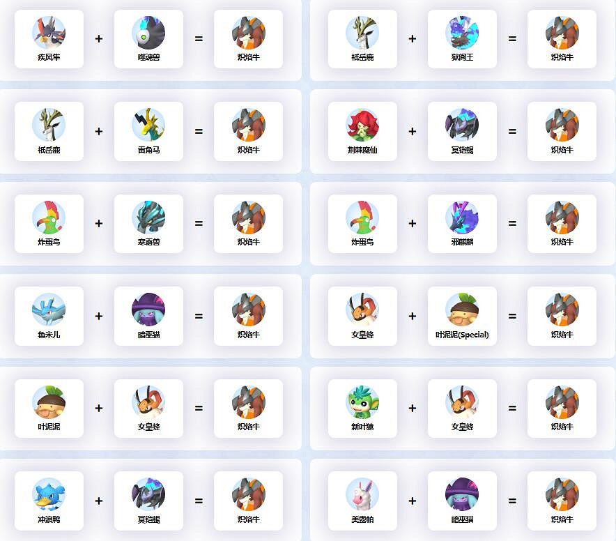 《幻獸帕魯》熾焰牛配種公式一覽