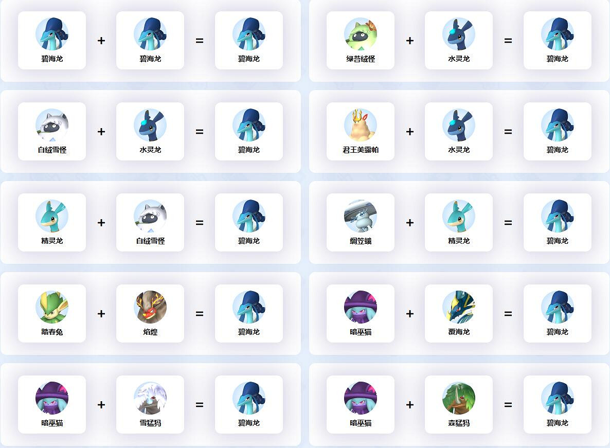 《幻獸帕魯》碧海龍配種公式一覽