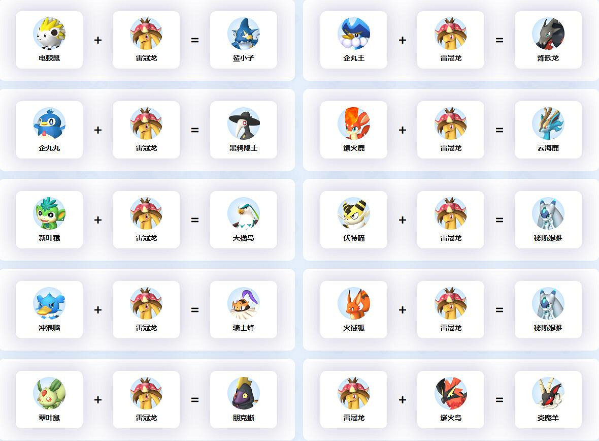 《幻獸帕魯》雷冠龍配種公式一覽 《幻獸帕魯》雷冠龍配種公式一覽