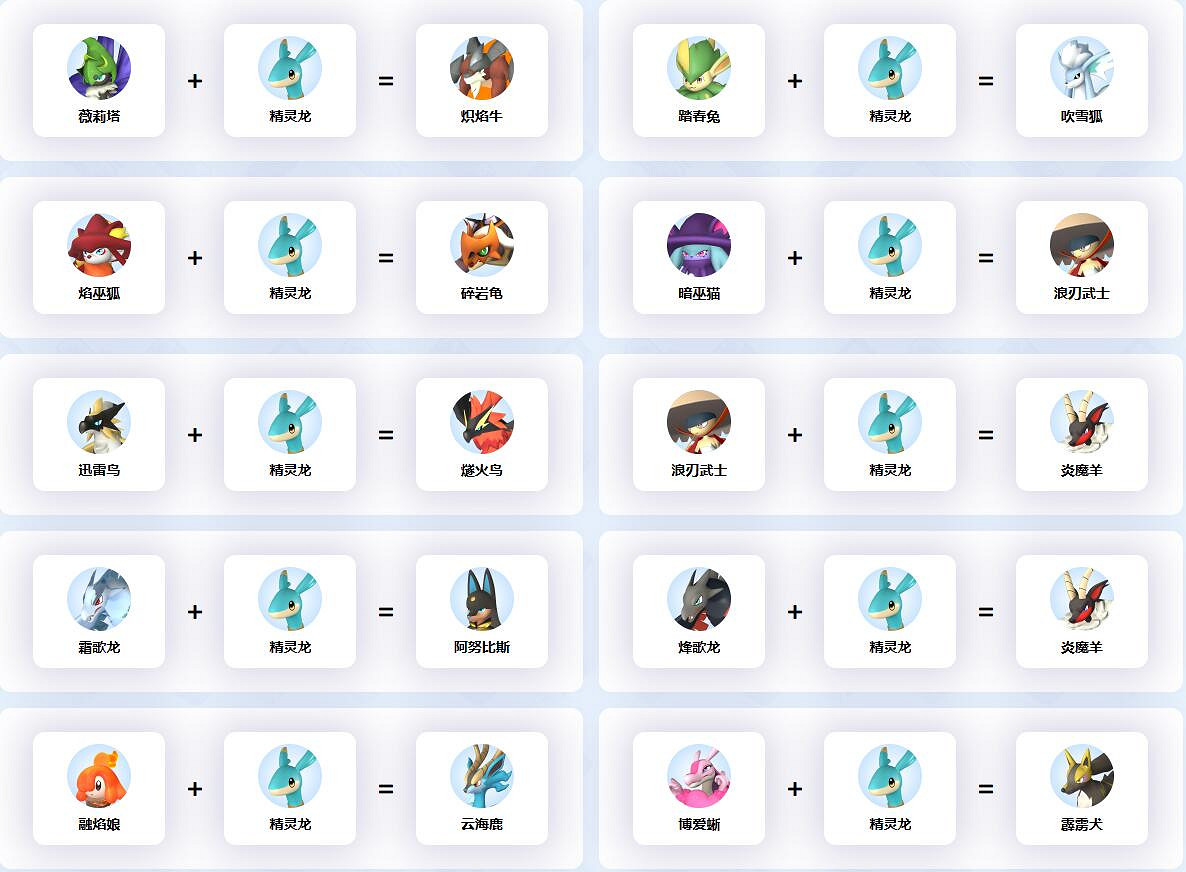 《幻獸帕魯》精靈龍配種公式一覽