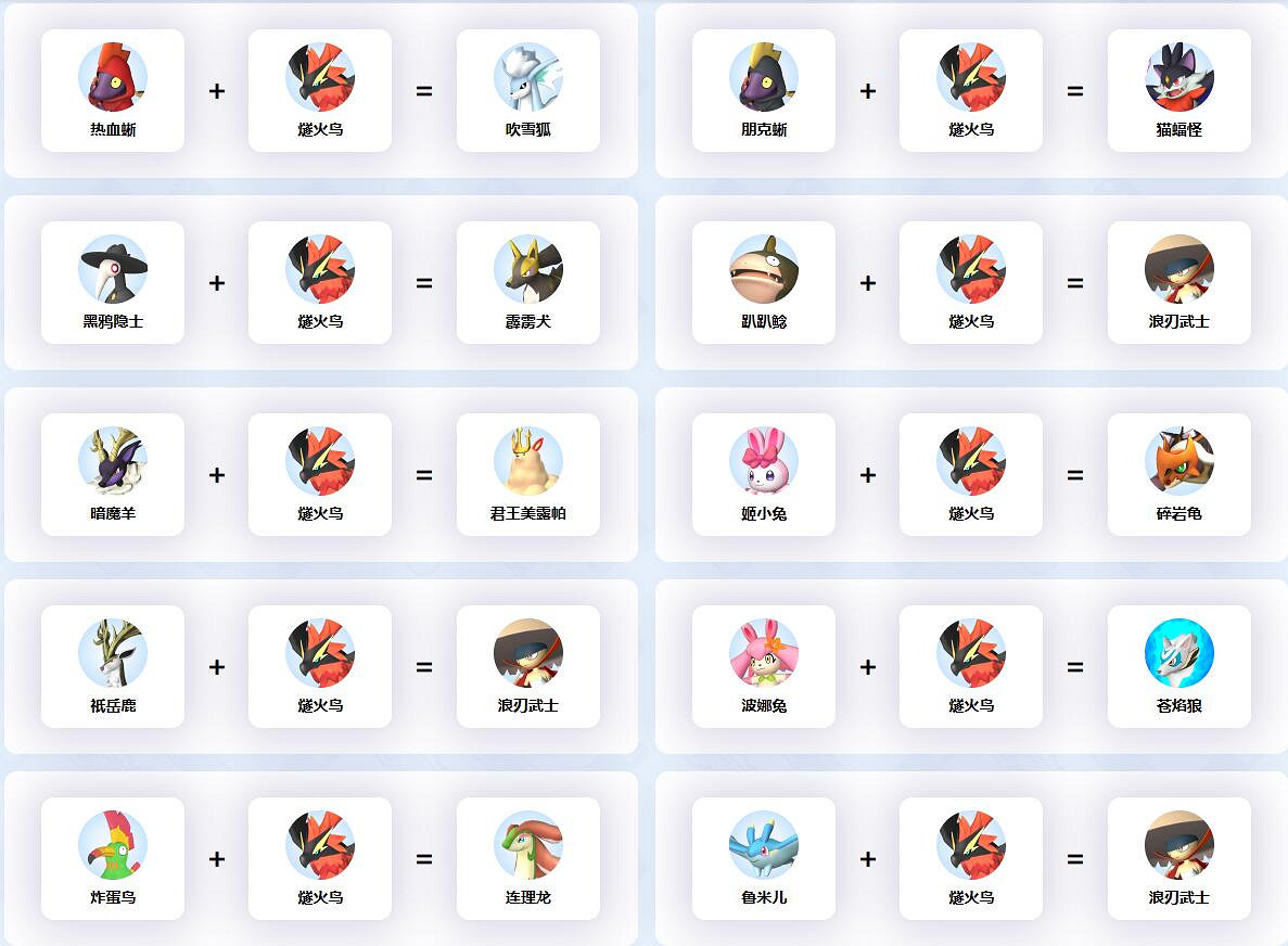 《幻獸帕魯》燧火鳥配種公式一覽 《幻獸帕魯》燧火鳥配種公式一覽