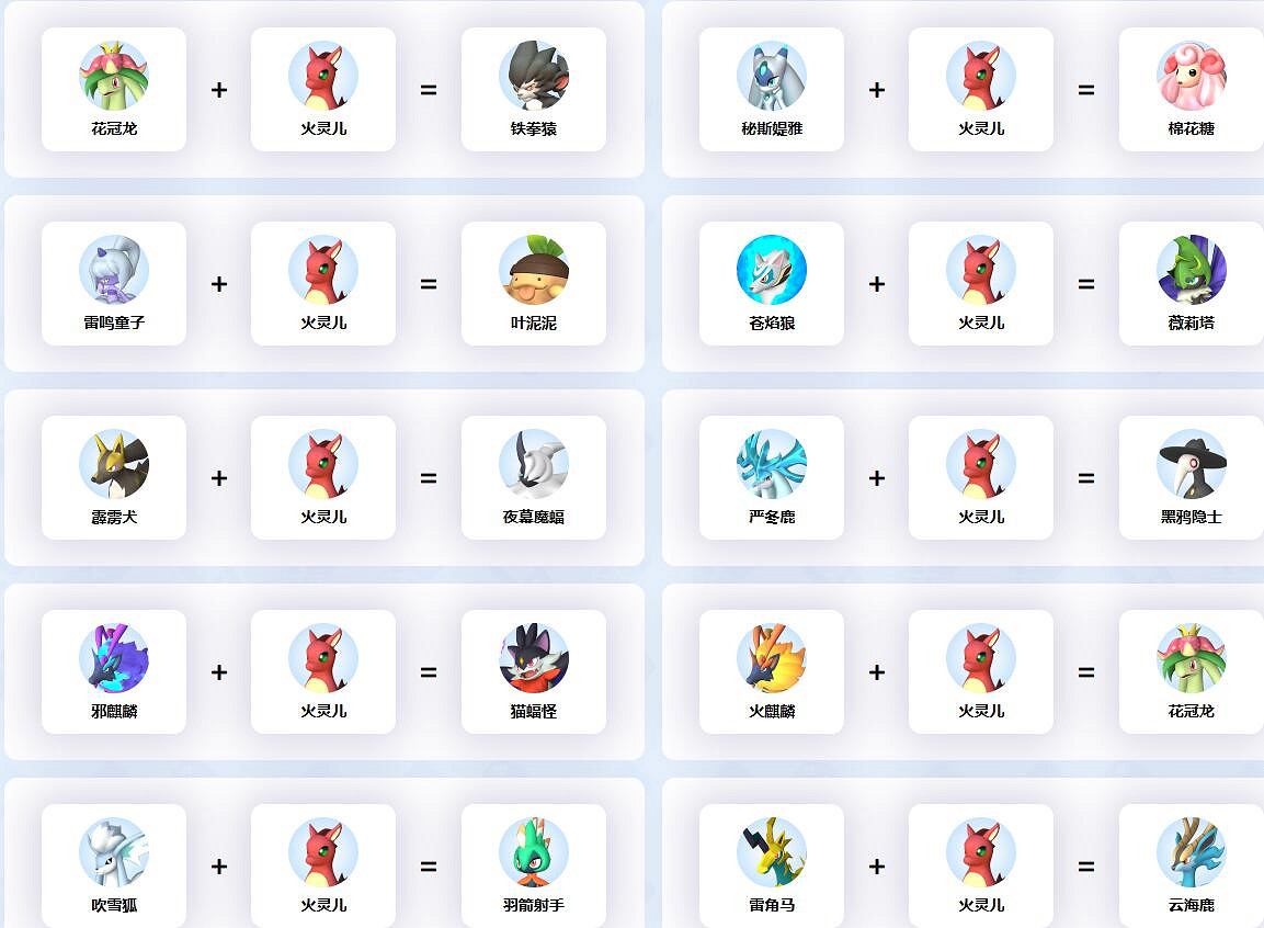 《幻獸帕魯》火靈兒配種公式一覽 《幻獸帕魯》火靈兒配種公式一覽