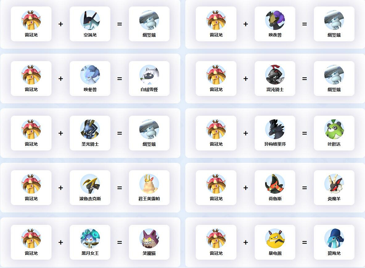《幻獸帕魯》雷冠龍配種公式一覽 《幻獸帕魯》雷冠龍配種公式一覽
