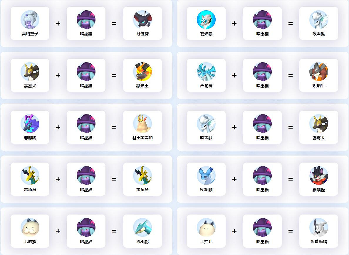 《幻獸帕魯》暗巫貓配種公式一覽