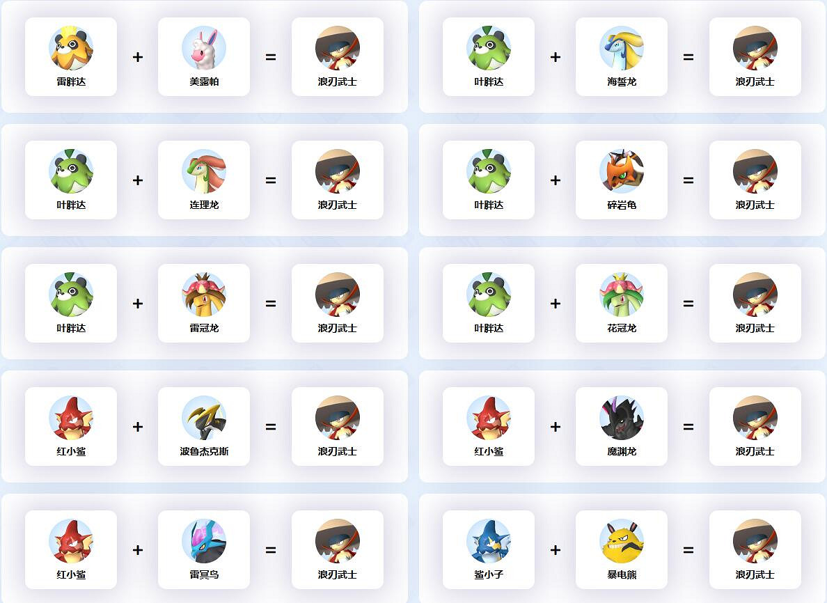 《幻獸帕魯》浪刃武士配種公式一覽 《幻獸帕魯》浪刃武士配種公式一覽