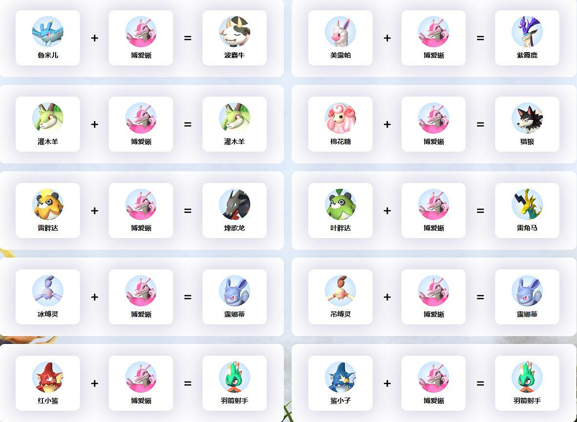 《幻獸帕魯》博愛蜥配種公式一覽 《幻獸帕魯》博愛蜥配種公式一覽