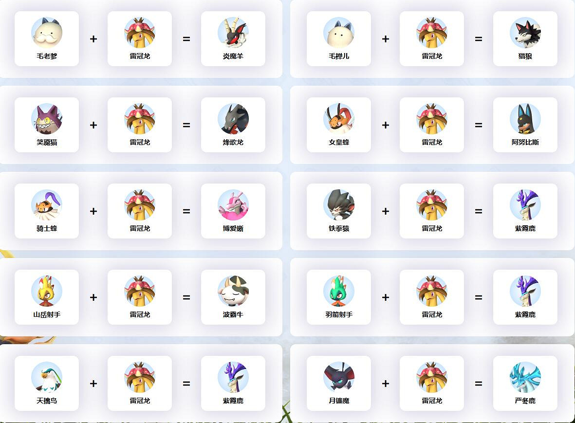 《幻獸帕魯》雷冠龍配種公式一覽 《幻獸帕魯》雷冠龍配種公式一覽