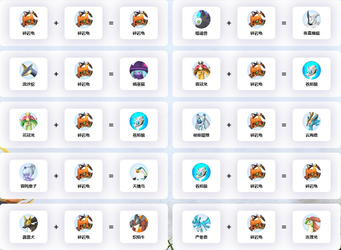 《幻獸帕魯》碎岩龜配種公式一覽 《幻獸帕魯》碎岩龜配種公式一覽