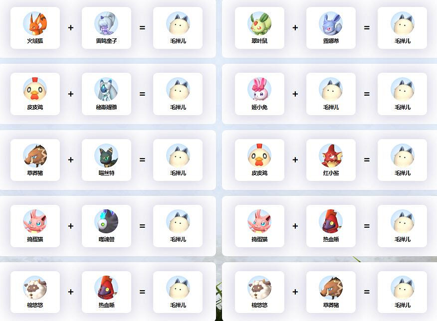 《幻獸帕魯》毛撣兒配種公式一覽 《幻獸帕魯》毛撣兒配種公式一覽