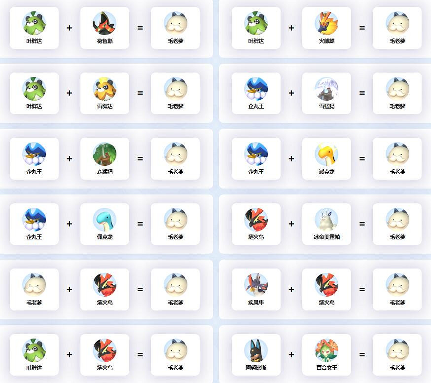 《幻獸帕魯》毛老爹配種公式一覽 《幻獸帕魯》毛老爹配種公式一覽