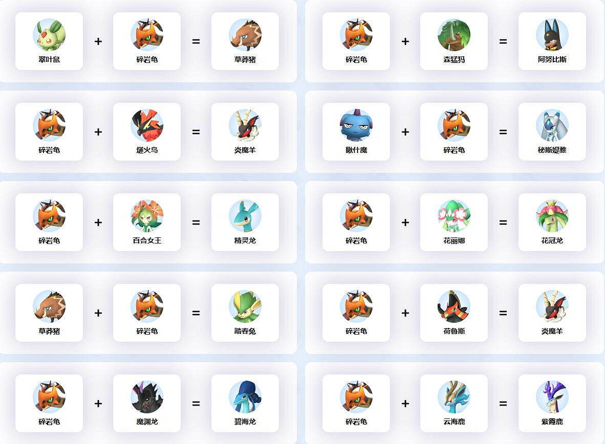 《幻獸帕魯》碎岩龜配種公式一覽 《幻獸帕魯》碎岩龜配種公式一覽