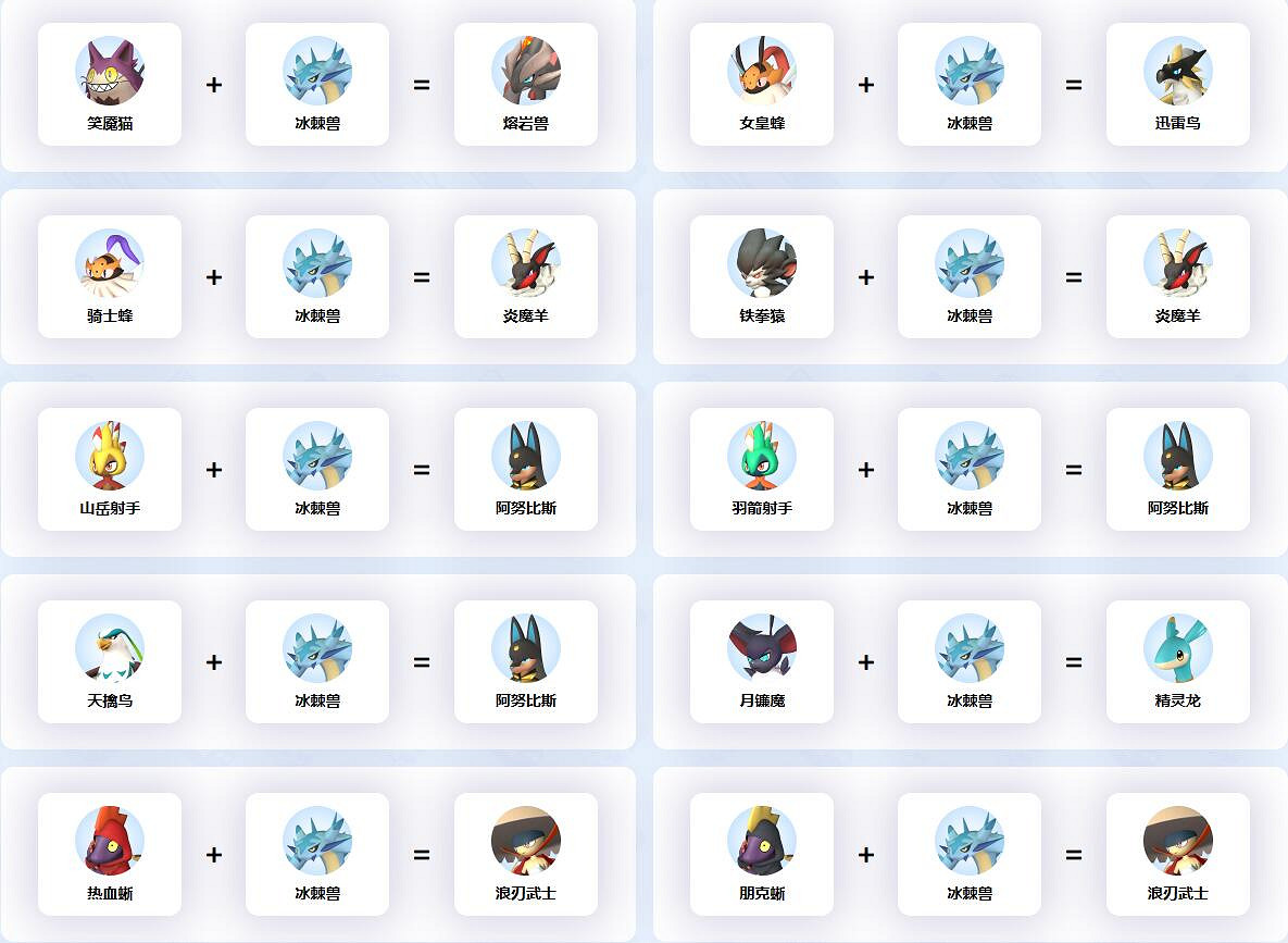 《幻獸帕魯》冰棘獸配種公式一覽 《幻獸帕魯》冰棘獸配種公式一覽
