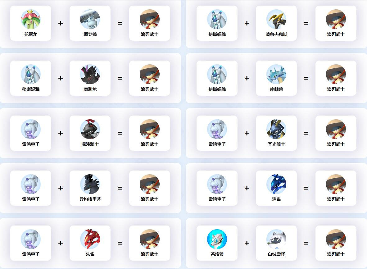《幻獸帕魯》浪刃武士配種公式一覽 《幻獸帕魯》浪刃武士配種公式一覽