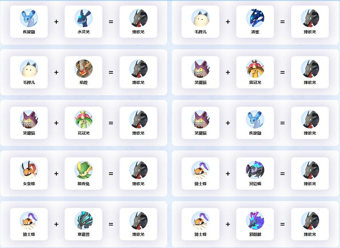 《幻獸帕魯》烽歌龍配種公式一覽 《幻獸帕魯》烽歌龍配種公式一覽