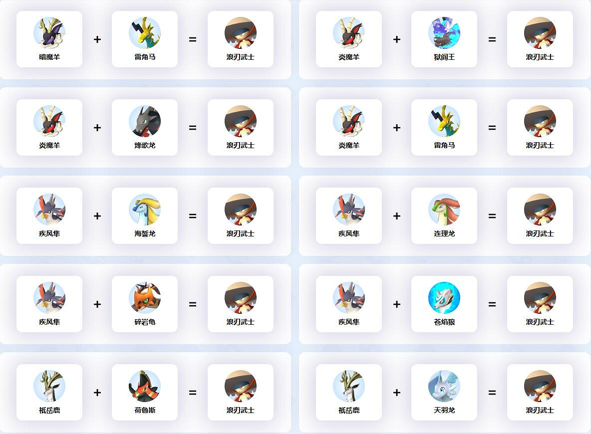 《幻獸帕魯》浪刃武士配種公式一覽 《幻獸帕魯》浪刃武士配種公式一覽