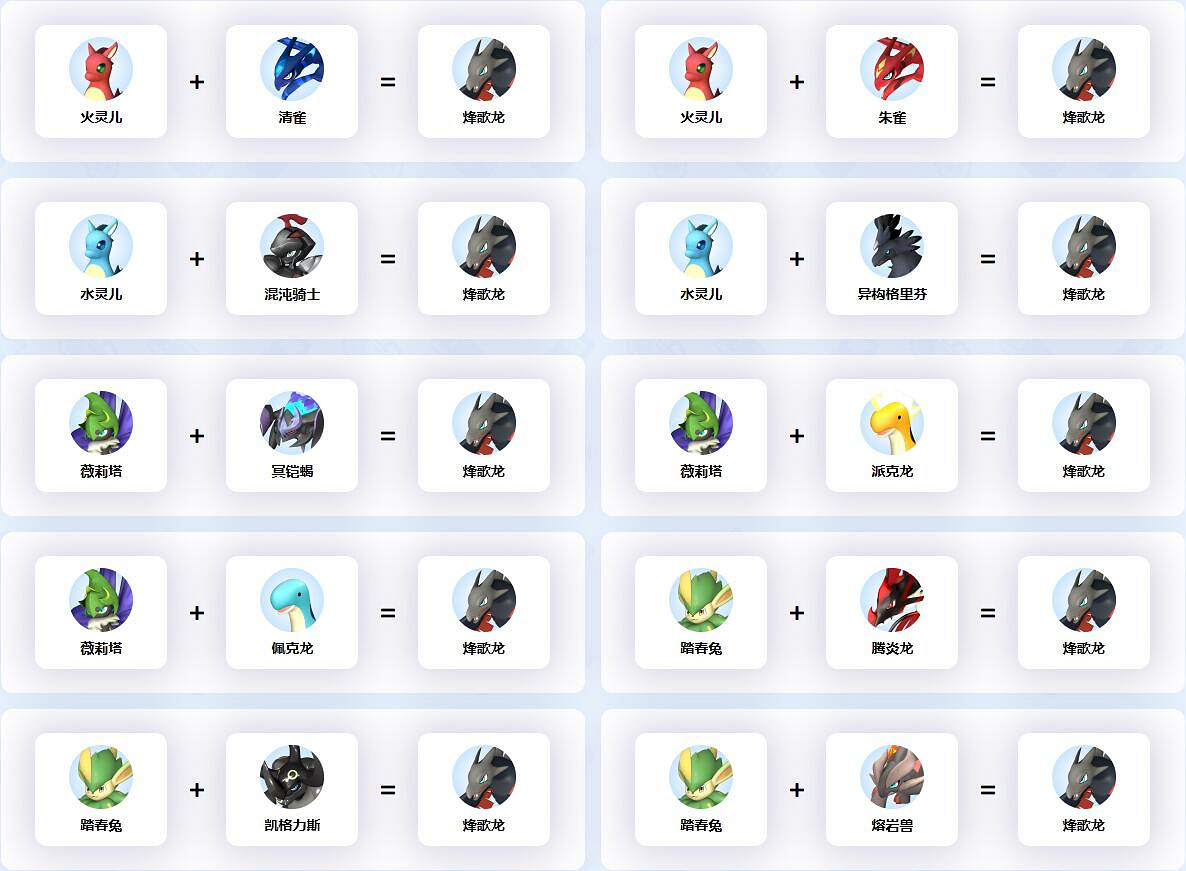 《幻獸帕魯》烽歌龍配種公式一覽 《幻獸帕魯》烽歌龍配種公式一覽