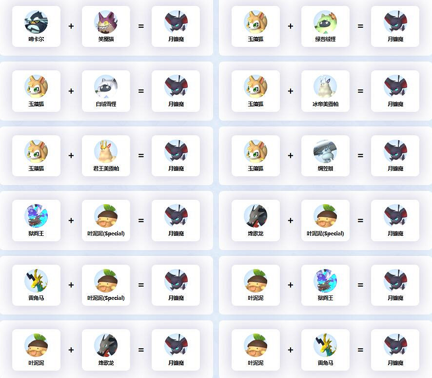 《幻獸帕魯》月鐮魔配種公式一覽 《幻獸帕魯》月鐮魔配種公式一覽