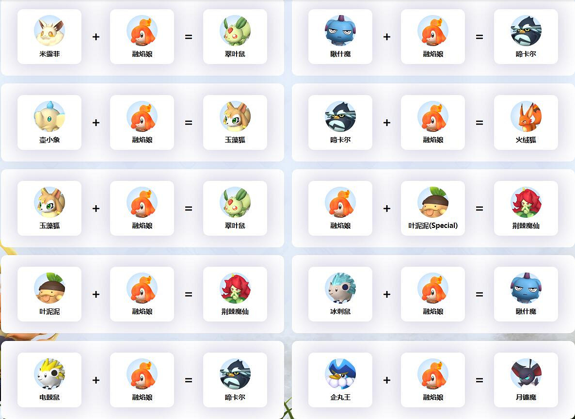 《幻獸帕魯》熔焰娘配種公式一覽 《幻獸帕魯》熔焰娘配種公式一覽