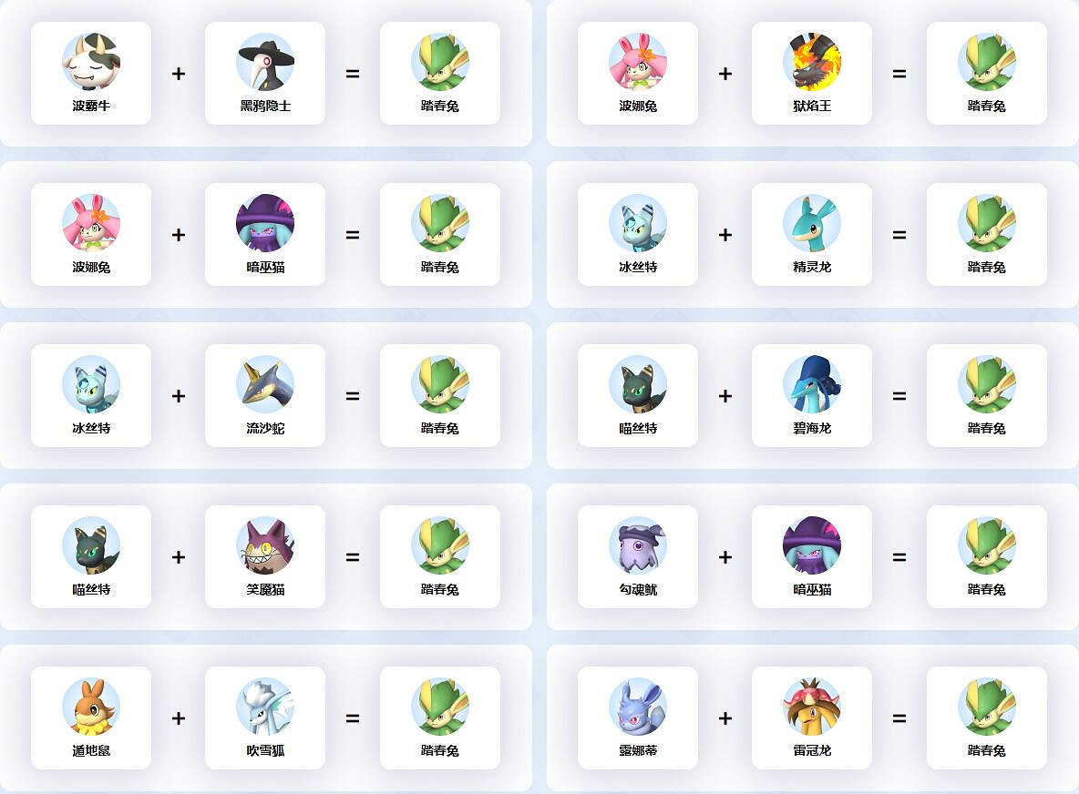 《幻獸帕魯》踏春兔配種公式一覽 《幻獸帕魯》踏春兔配種公式一覽