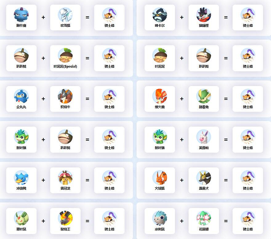 《幻獸帕魯》騎士蜂配種公式一覽 《幻獸帕魯》騎士蜂配種公式一覽