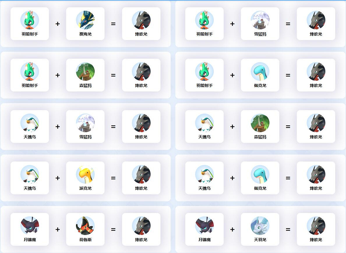 《幻獸帕魯》烽歌龍配種公式一覽 《幻獸帕魯》烽歌龍配種公式一覽