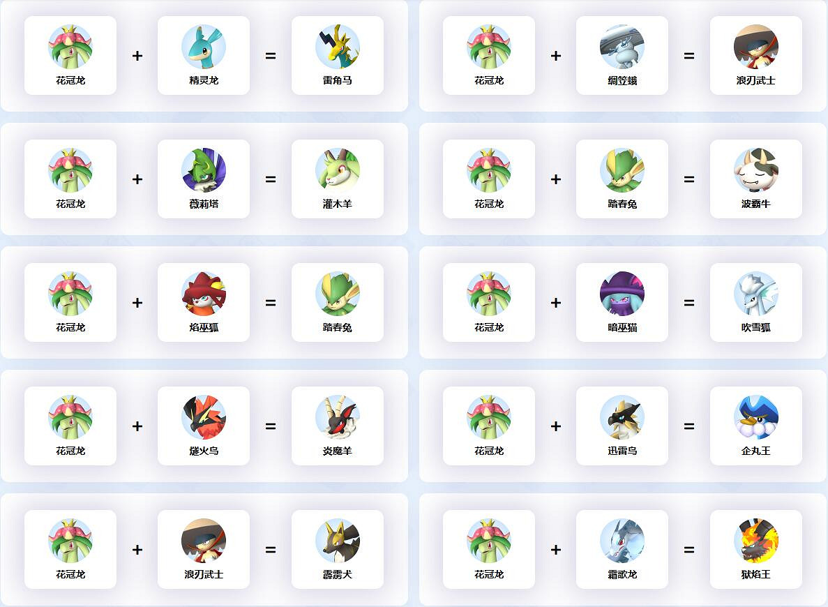 《幻獸帕魯》花冠龍配種公式一覽 《幻獸帕魯》花冠龍配種公式一覽