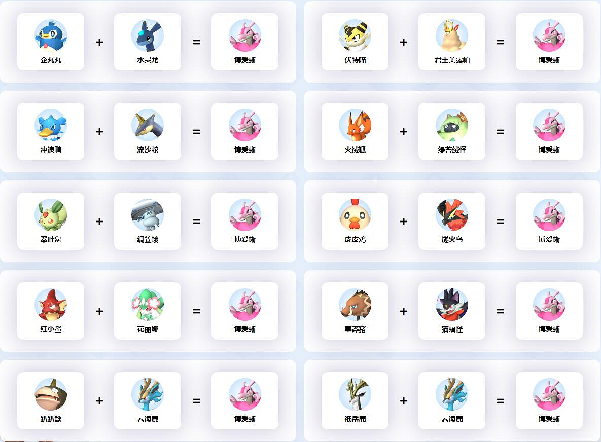 《幻獸帕魯》博愛蜥配種公式一覽 《幻獸帕魯》博愛蜥配種公式一覽