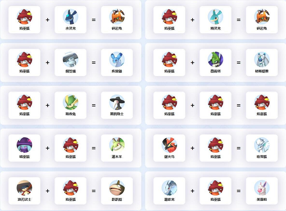 《幻獸帕魯》焰巫狐配種公式一覽 《幻獸帕魯》焰巫狐配種公式一覽