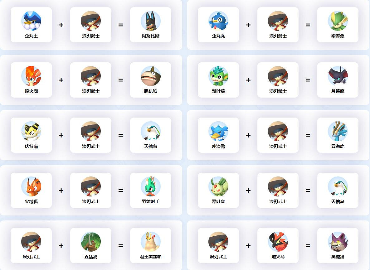 《幻獸帕魯》浪刃武士配種公式一覽 《幻獸帕魯》浪刃武士配種公式一覽