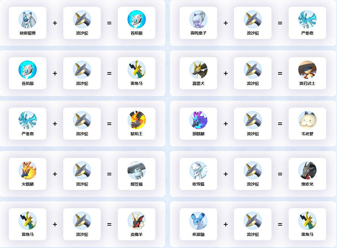 《幻獸帕魯》流沙蛇配種公式一覽 《幻獸帕魯》流沙蛇配種公式一覽