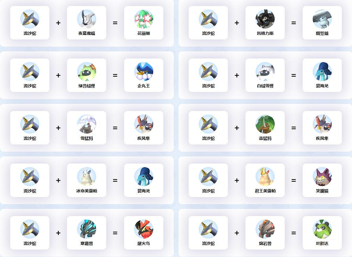 《幻獸帕魯》流沙蛇配種公式一覽 《幻獸帕魯》流沙蛇配種公式一覽