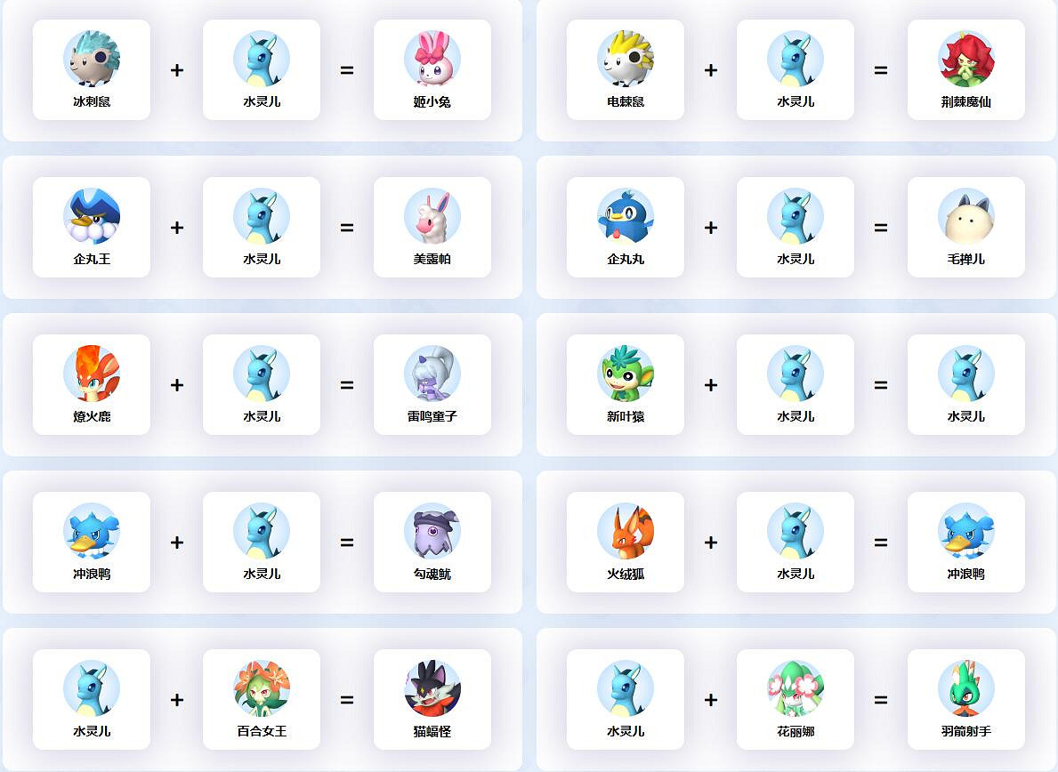 《幻獸帕魯》水靈兒配種公式一覽