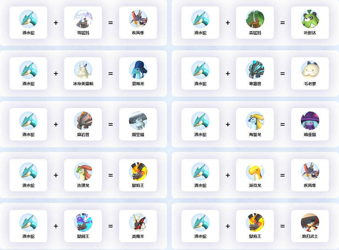 《幻獸帕魯》滑水蛇配種公式一覽 《幻獸帕魯》滑水蛇配種公式一覽