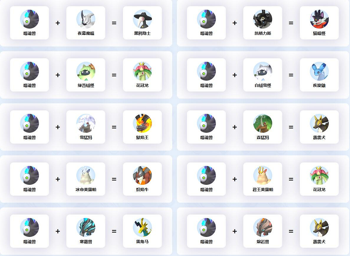 《幻獸帕魯》噬魂獸配種公式一覽 《幻獸帕魯》噬魂獸配種公式一覽