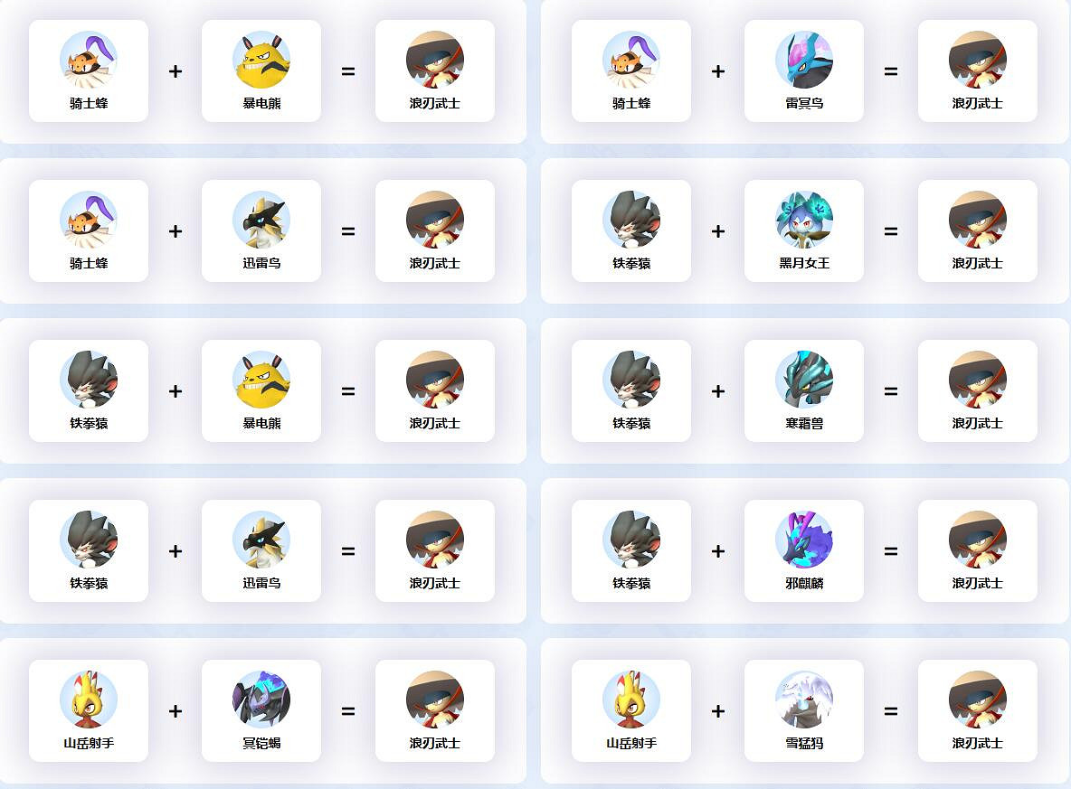 《幻獸帕魯》浪刃武士配種公式一覽 《幻獸帕魯》浪刃武士配種公式一覽