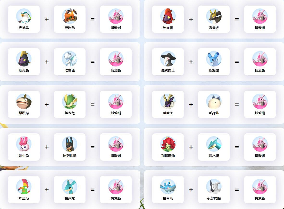 《幻獸帕魯》博愛蜥配種公式一覽 《幻獸帕魯》博愛蜥配種公式一覽