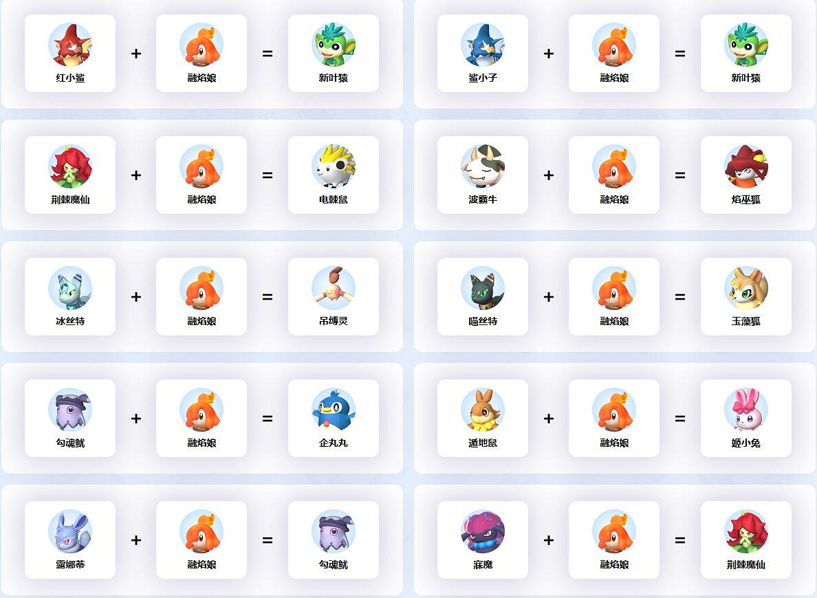 《幻獸帕魯》熔焰娘配種公式一覽 《幻獸帕魯》熔焰娘配種公式一覽