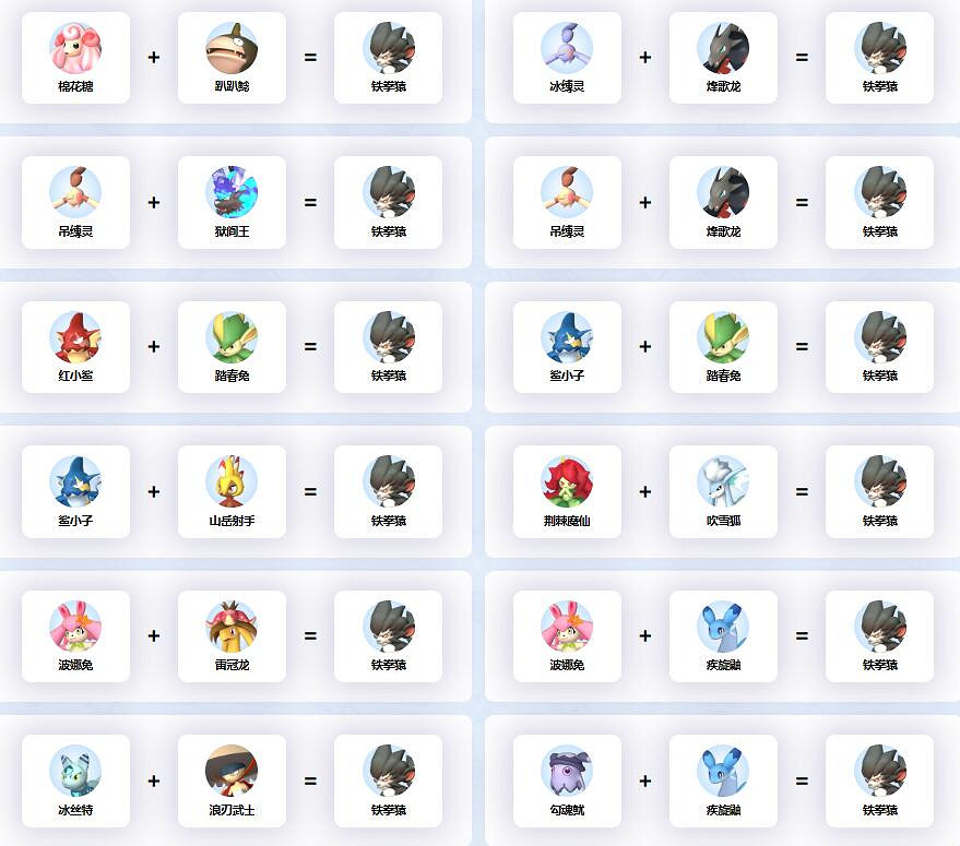 《幻獸帕魯》鐵拳猿配種公式一覽