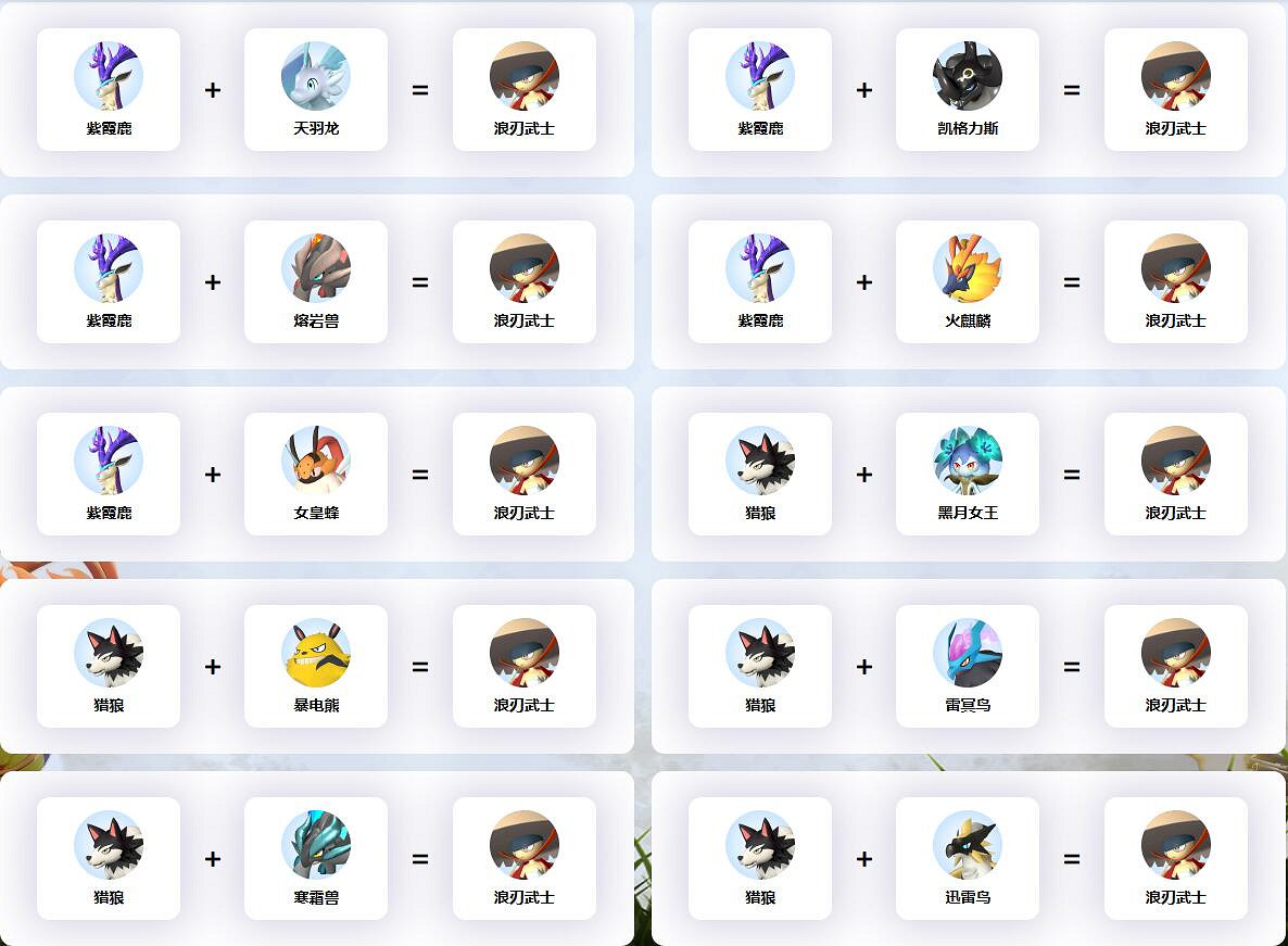 《幻獸帕魯》浪刃武士配種公式一覽 《幻獸帕魯》浪刃武士配種公式一覽