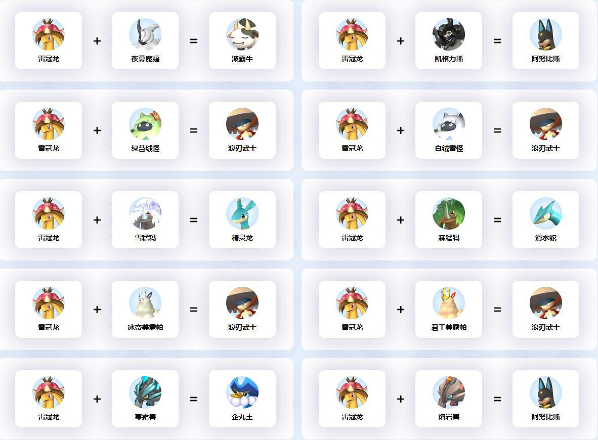 《幻獸帕魯》雷冠龍配種公式一覽 《幻獸帕魯》雷冠龍配種公式一覽