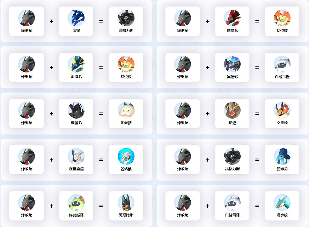 《幻獸帕魯》烽歌龍配種公式一覽 《幻獸帕魯》烽歌龍配種公式一覽