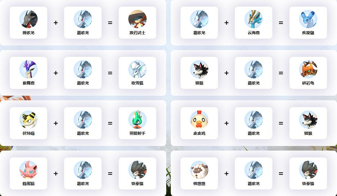 《幻獸帕魯》霜歌龍配種公式一覽 《幻獸帕魯》霜歌龍配種公式一覽